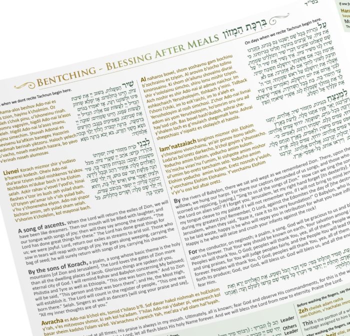 Laminated bentching card with Grace After Meals in Hebrew, English, and transliteration