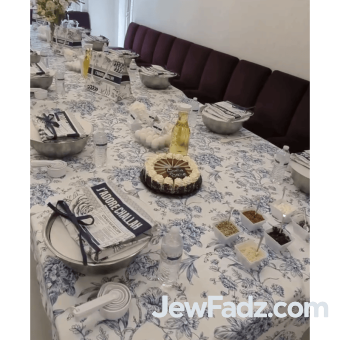 Blue - Jadore Challah Bake Complete Set