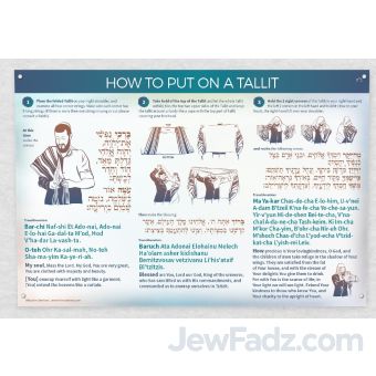 How to put on a Tallis Guide Board