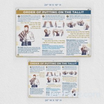 Acrylic How to Use a Tallit Sign - 2 Sizes