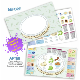 Pesach Seder Plate & Steps Reusable Sticker Scenes - ALLOWED ON SHABBOS AND YOMTOV!