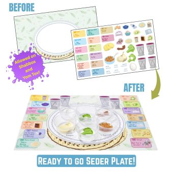 Pesach Seder Plate Reusable Sticker Scenes 