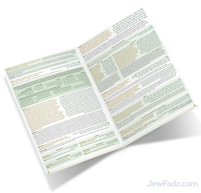 Laminated Bentching Card with Birchas Hamazon, Hebrew, English translation, and transliteration for Shabbos meals and Jewish events.